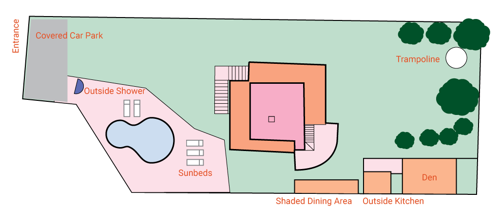 Villa Property Plan